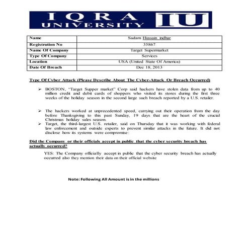Cyber crime attack report of Target,s Supermarket, by sadam hussain indhar