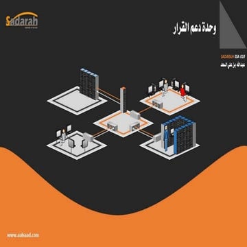 ‏‏‏‏‏‏Sadarah ssa-018.. وحدة دعم القرار.. عرض