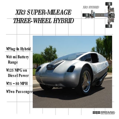 XR3 Hybrid | PPT