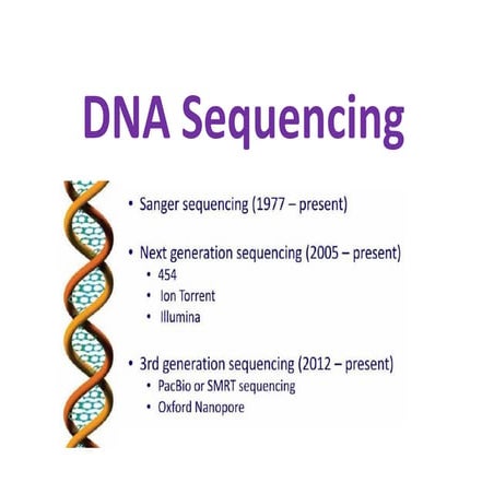DNA sequencing in molecular biology and ge