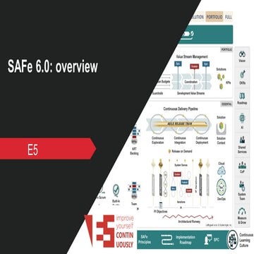 Безкоштовний вебінар "SAFe: огляд фреймворку та переваг сертифікації"