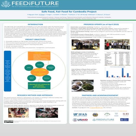 Safe Food, Fair Food for Cambodia project | PDF