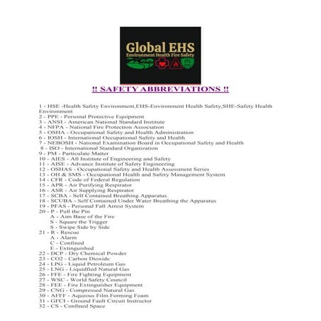 Safety abbreviations