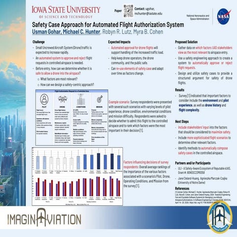 Formulating a Comprehensive Cybersecurity Framework for Uncrewed Aerial ...