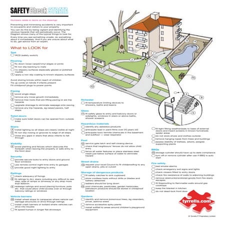 Safety check strata diagram