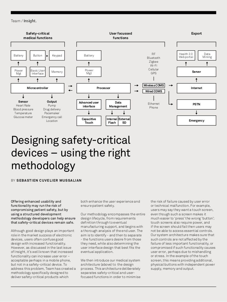 Designing safetycritical devices using the right methodology Ins…