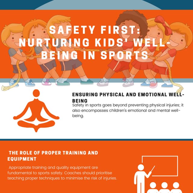 The Impact of Team Sports on Social Skills Development.pdf