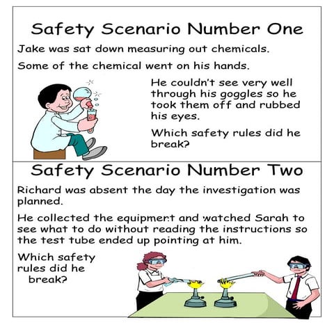 KS3 Science - safety game scenarios