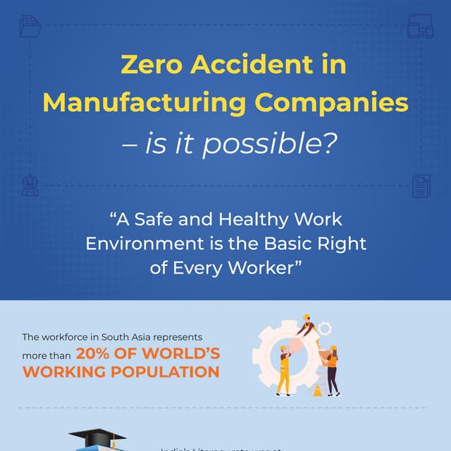 Solution to achieve Zero Accident through prevention – Kaptiche