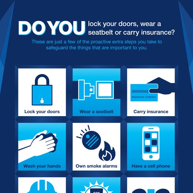 Online Security Begins at Your Virtual Doorstep