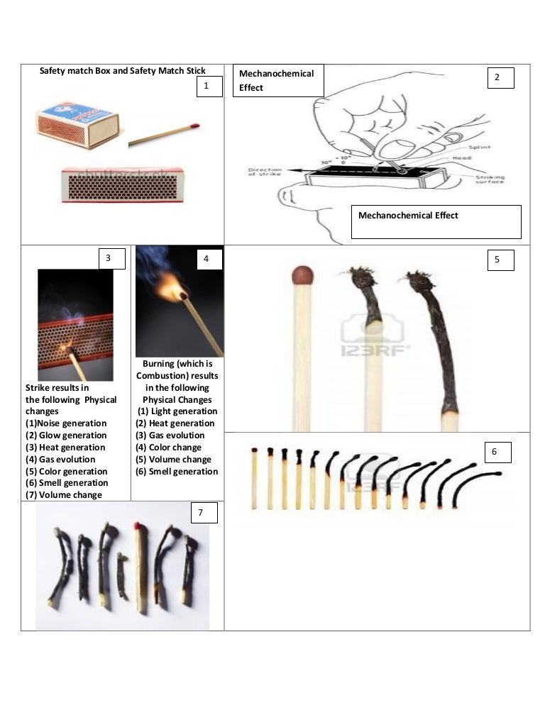 Physical and Chemical Changes during the Burning of a Safety Match