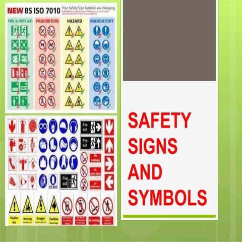 safetysignsandsymbolsmar72018-180722074351.pptx