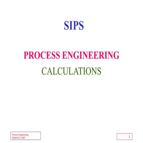 Introduction to Safety  Valves operation.pptx