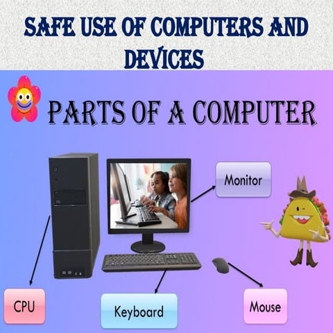 Safe use of computers & devices and its impotance.pptx