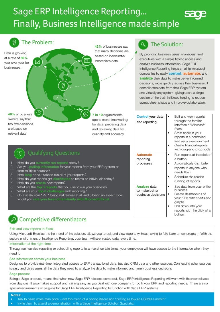 Sage Intelligence Pricing and FAQ For Sage 100 ERP