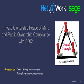 Private Ownership Peace of Mind and Public Ownership Compliance with SOX