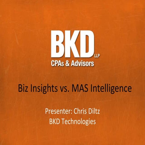 Sage MAS Intelligence vs. Biz Insights