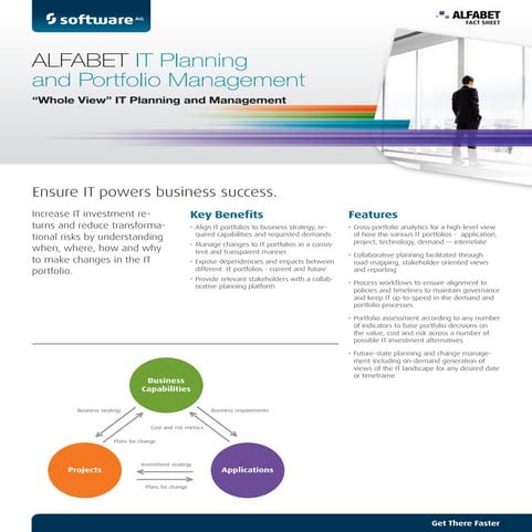 IT Portfoilio Management from Software AG