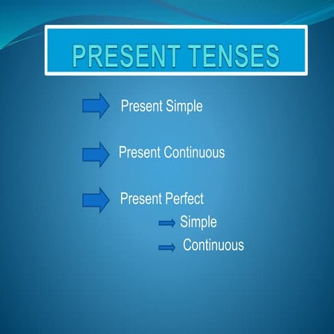 Present Perfect Simple | PPT