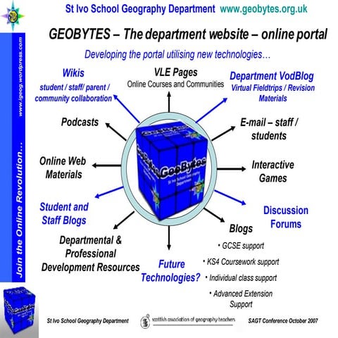 Sagt07 Join Online Revolution Future