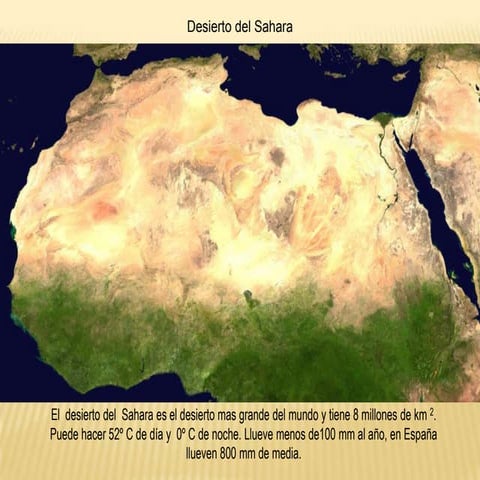 Sahara | PPTX