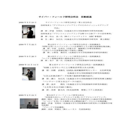 サイバー・フィールド研究分科会 活動経過