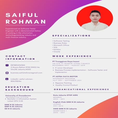 Saiful Rohman - Resume | PDF