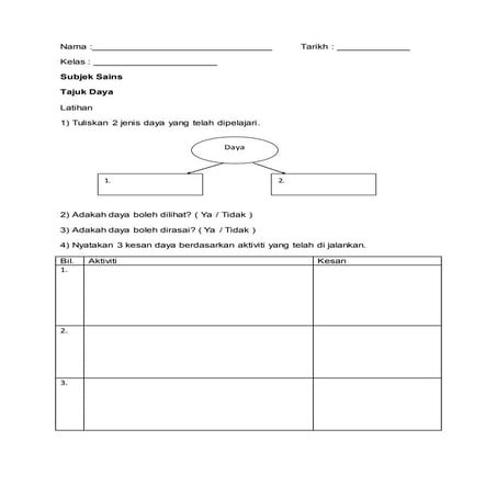 Sains tahun 6 latihan daya 24022015