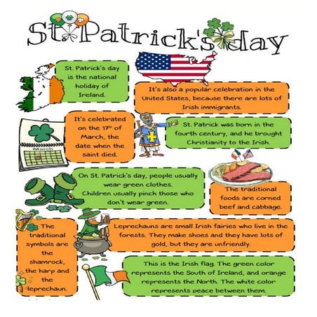 Saint patricks_reading comprhension