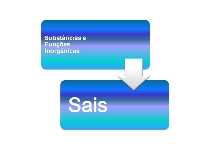 Sais (2)