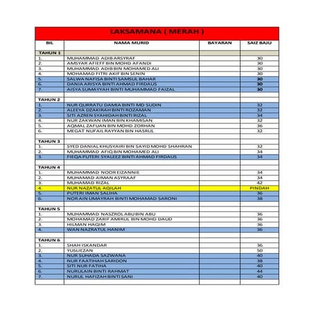 Saiz baju sukan murid  2016