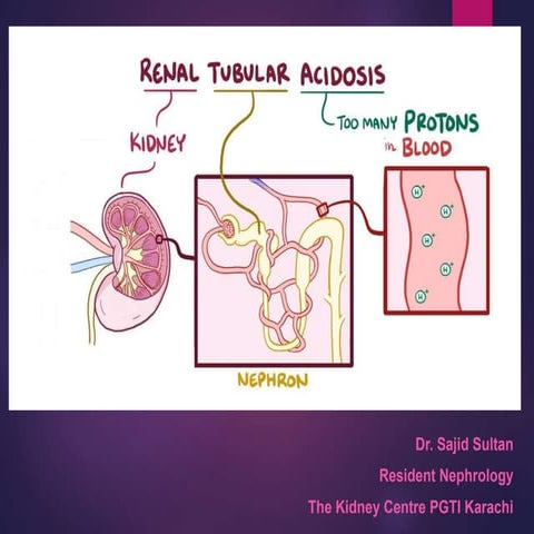 RENAL TUBULAR ACIDOSIS | PPTX
