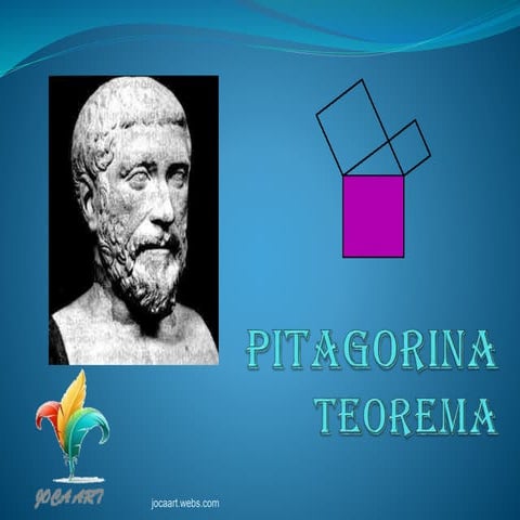 Pitagorina teorema