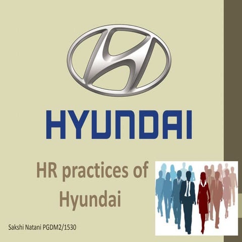 HR practices of HYUNDAI