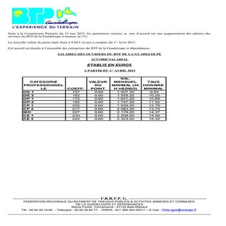 IDCC 2328 Salaires et primes des ou...