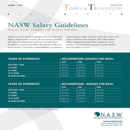 NASW Social Worker Salary Guidelines