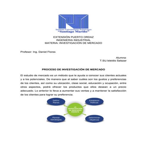 Proceso Investigación De Mercado