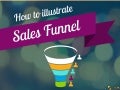 Illustrating Sales Funnel Presentation