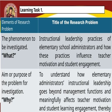 Salenga_Learning Task #1_AI integration .pptx