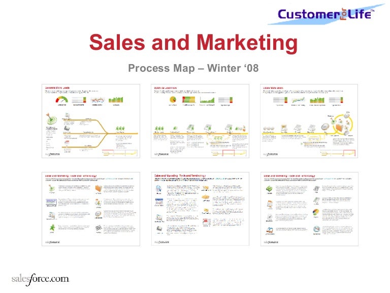 sales and marketing process maps 1107