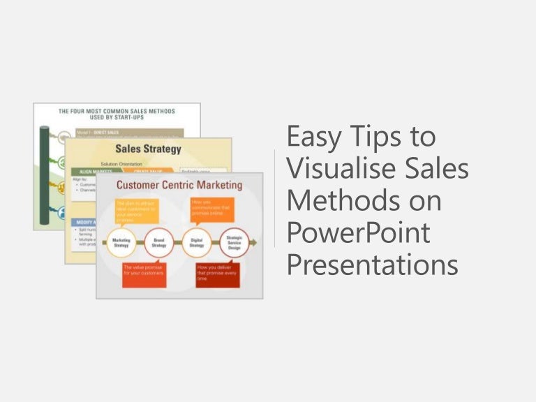 Four sales presentation methods image