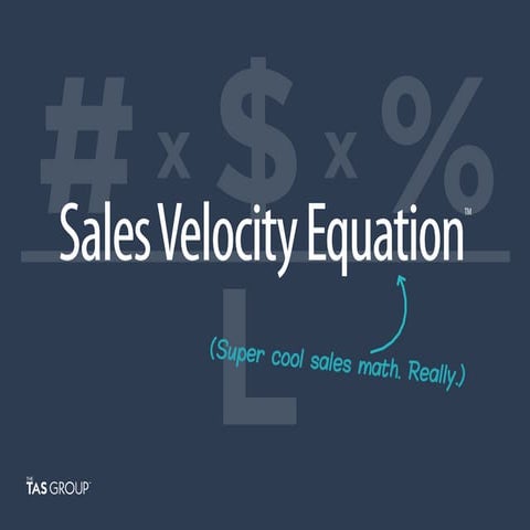 Sales Velocity Equation
