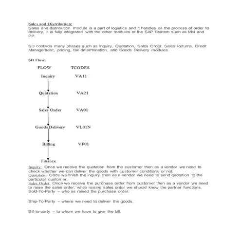 Sales and distribution