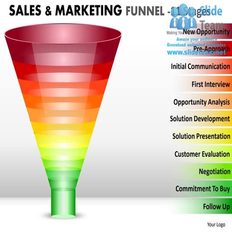 Sales and marketing funnel 6 stages powerpoint presentation templates ...