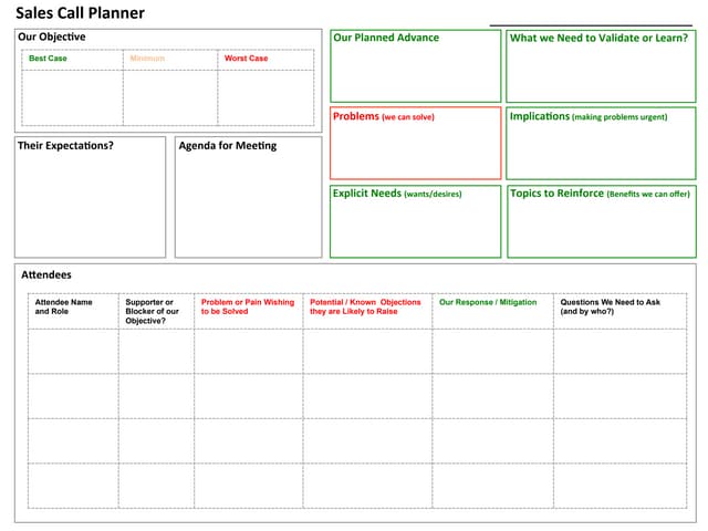 Sales Call Planner Tool