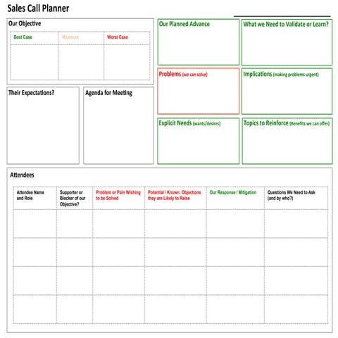 Sales Call Planner Tool