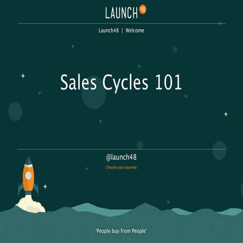 cycle purchase guide