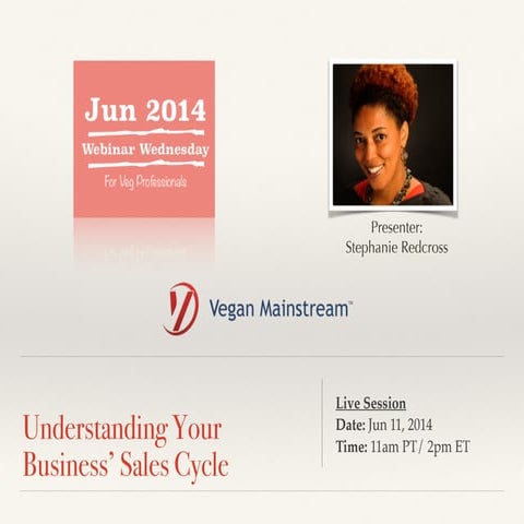 Webinar Wednesday: Understanding Your Business’ Sales Cycle