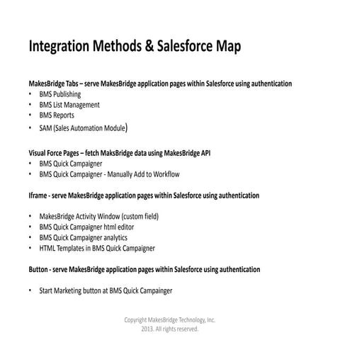 Salesforce Integration - Updated Fall 2014