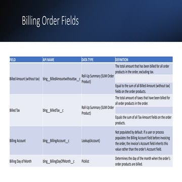 Salesforce Billing Invoice session 6,7,8.pptx